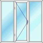 قیمت پنجره دو جداره یو پی وی سی سه لنگه وسط بازشوی تک حالته