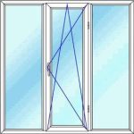 قیمت پنجره دو جداره upvc سه لنگه وسط بازشوی دو حالته
